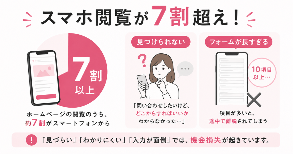 ホームページがあるのに問い合わせが来ない5つの原因【群馬・地方サロン向け】