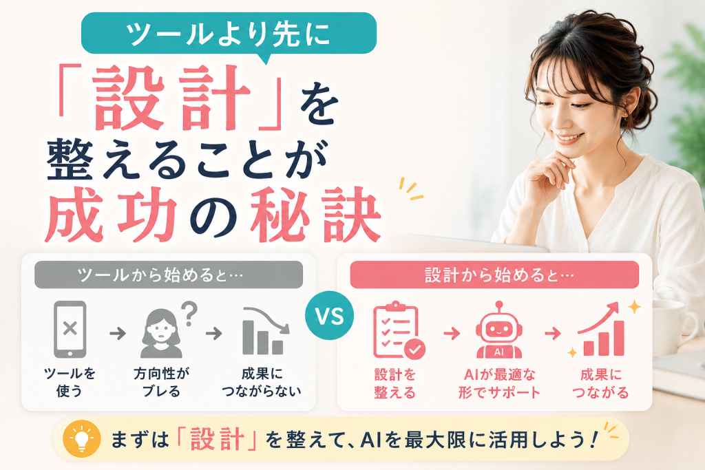 AIを使った集客の始め方【群馬・地方の個人事業主向け】ツールより先にやること