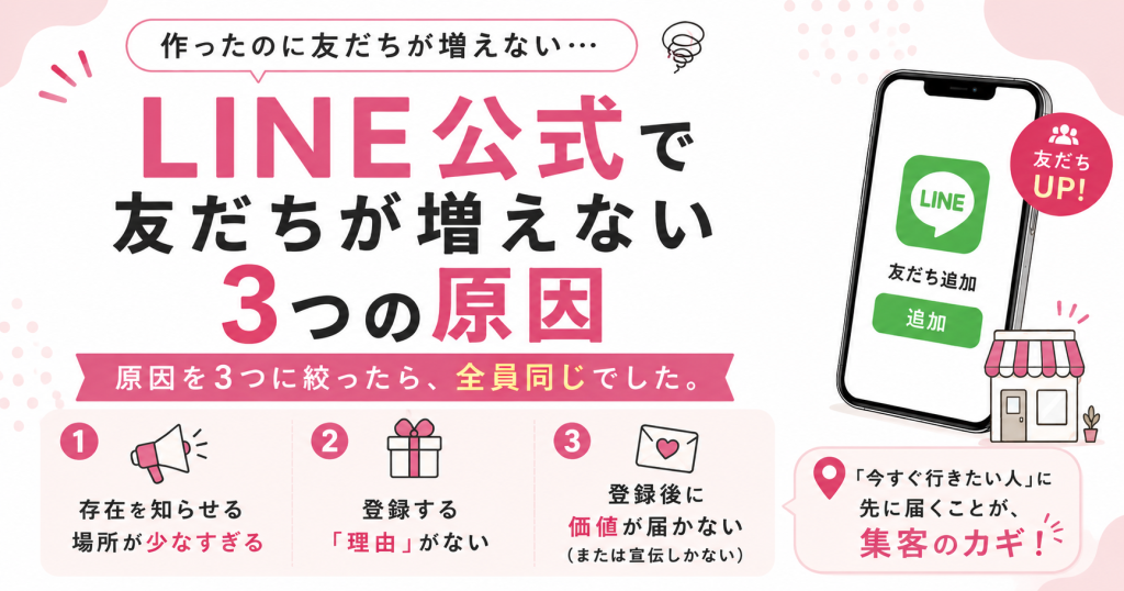 LINE公式の友だちが増えない3つの理由と解決策【群馬・地方ビジネス向け】