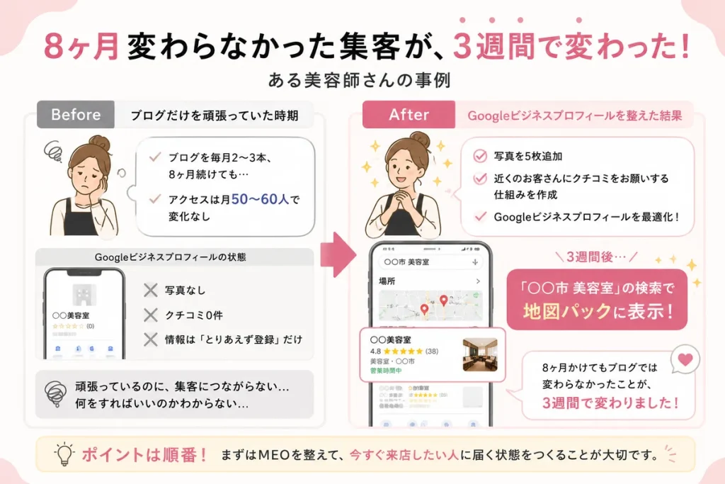 SEOとMEOの違いとは？群馬の地域ビジネスはどちらを優先すべきか