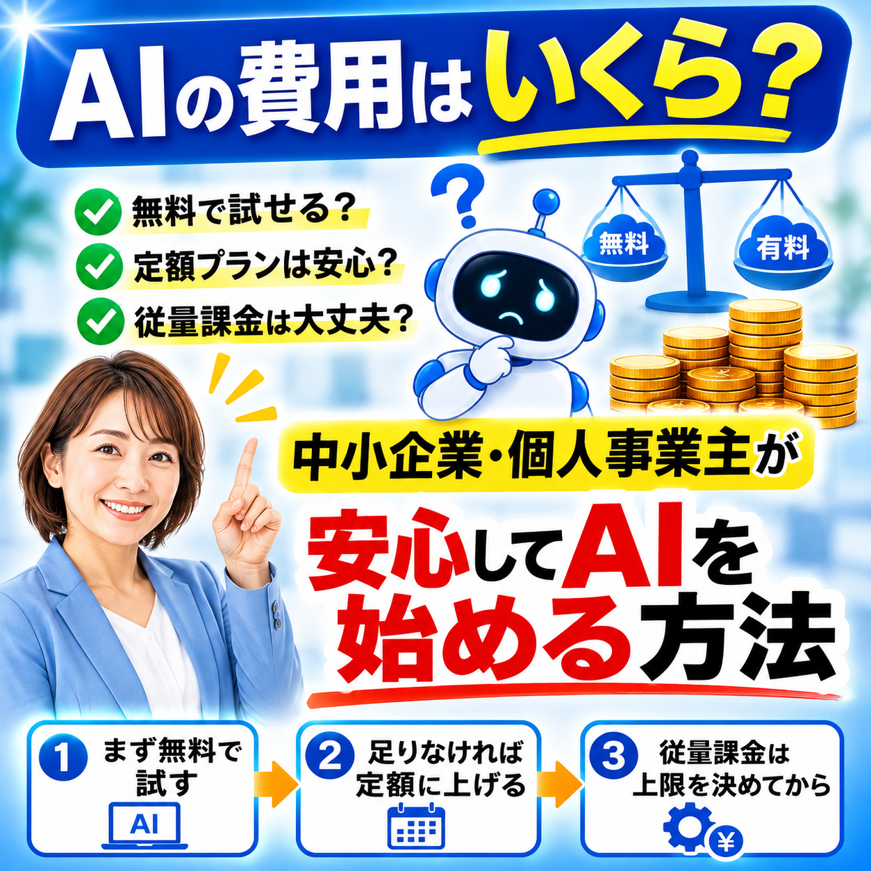 AIの費用