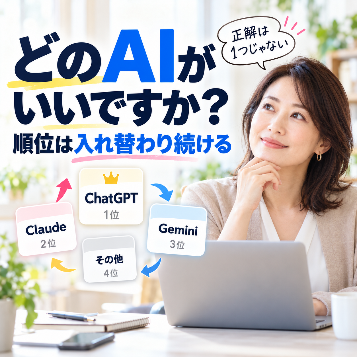 AIのいちばんは変わり続けている
