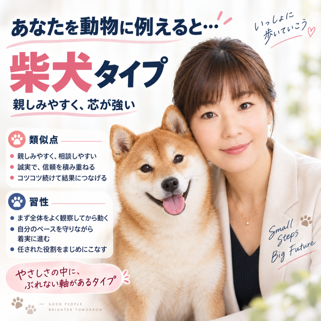 あなたを動物に例えると?