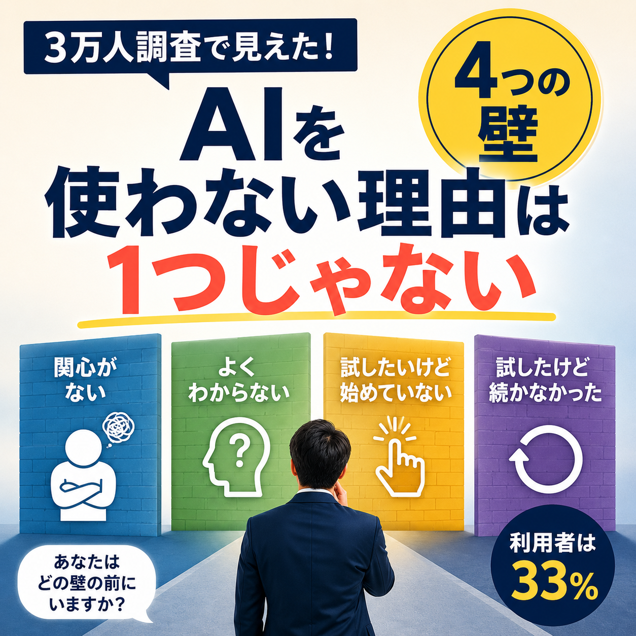 AI活用を阻む4つの壁